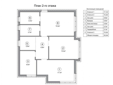 Продаж нового будинка 180 кв.м., в закритому комплексі. 