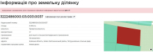 Продаж земельної ділянки 10 соток, с.Петрушки