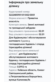 Продаж ділянки 9.12 сот вул. калинова Петропавлівська Борщагівка.