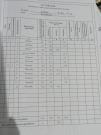Будинок 137 м².  Білогородка. єВідновлення