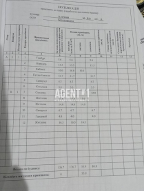 Будинок 137 м².  Білогородка. єВідновлення