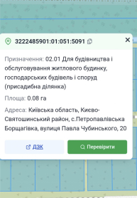 Продаж ділянки 8 сот біля нового ліцею Петропавлівська Борщагівка 