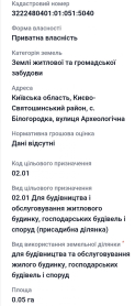 Терміновий продаж ділянки 5 сот Білогородка 