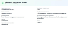 Продаж ділянки під будівництво Соф Борщагівка,  Європарк
