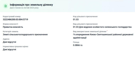 Продаж ділянки під будівництво Соф Борщагівка,  Європарк