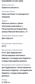 Продаж ділянки під будівництво Петропавлівська Борщагівка,  ліцей