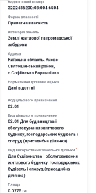 Продаж ділянки під будівництво Соф Борщагівка,  Європарк