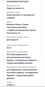 Продаж ділянки під будівництво Соф Борщагівка,  Європарк