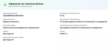 Продаж ділянки під будівництво Соф Борщагівка,  Європарк