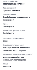 Продаж ділянки під будівництво Соф Борщагівка,  Європарк