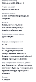 продаж кутової ділянки Петропавлівська Борщагівка, за ліцеєм. 