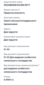 Продаж ділянки під будівництво Соф Борщагівка,  Європарк