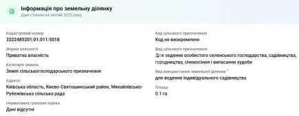 продаж ділянки Михайлівка-Рубежівка