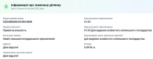 продаж ділянки під будівництво, 9 сот, Софіївська Борщагівка, Європарк