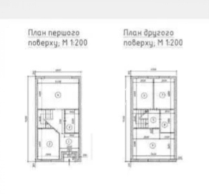 Продаж таунхауса в Святопетрівське. ГАЗ! ТОП ЛОКАЦІЯ! БЕЗ %