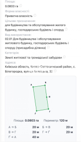 Продаж земельної ділянки 8 соток, Білогородка