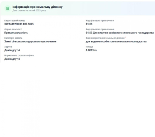Продаж ділянки під будівництво Соф Борщагівка,  Європарк
