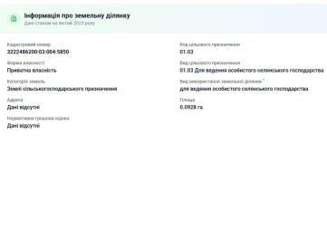 Продаж ділянки під будівництво Соф Борщагівка,  Європарк