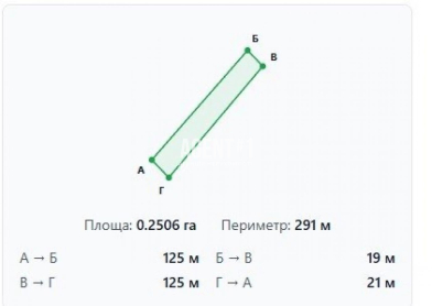 Продаж земельної ділянки 25 соток с.Копилів