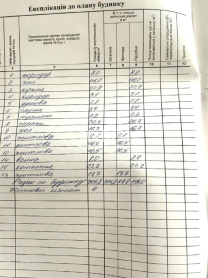 продаж будинку біля ЖК Аметист, Петропавлівська Борщагівка