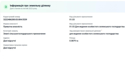 Продаж ділянки під комерцію Соф Борщагівка,  Європарк