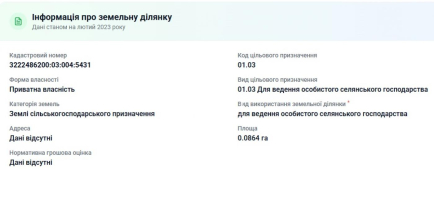Продаж ділянки під комерцію Соф Борщагівка,  Європарк
