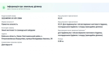 продаж ділянки 8 сот Петропавлівська Борщагівка, за ліцеєм. 