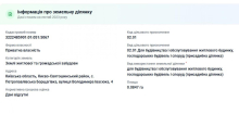 продаж ділянки 9 сот Петропавлівська Борщагівка, за ліцеєм. 