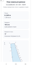 Продаж ділянки між лісом і озером, 12 сот
