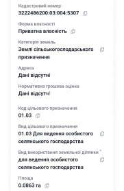 Продаж ділянки 9 соток під будівництво,  Софіївська Борщагівка 