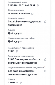 Продаж ділянки 9 соток під будівництво,  Софіївська Борщагівка 