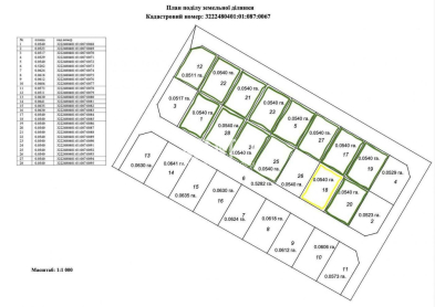 продаж ділянок Білогородка, 5.5 соток
